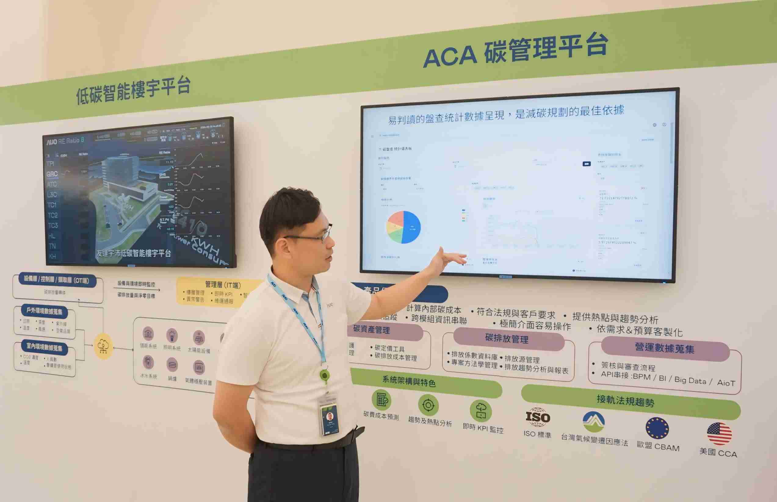 人生就是博宇沛ACA碳管理平台扩增应用模块，，协助企业优化碳管理效率，，，实现净零碳排目标