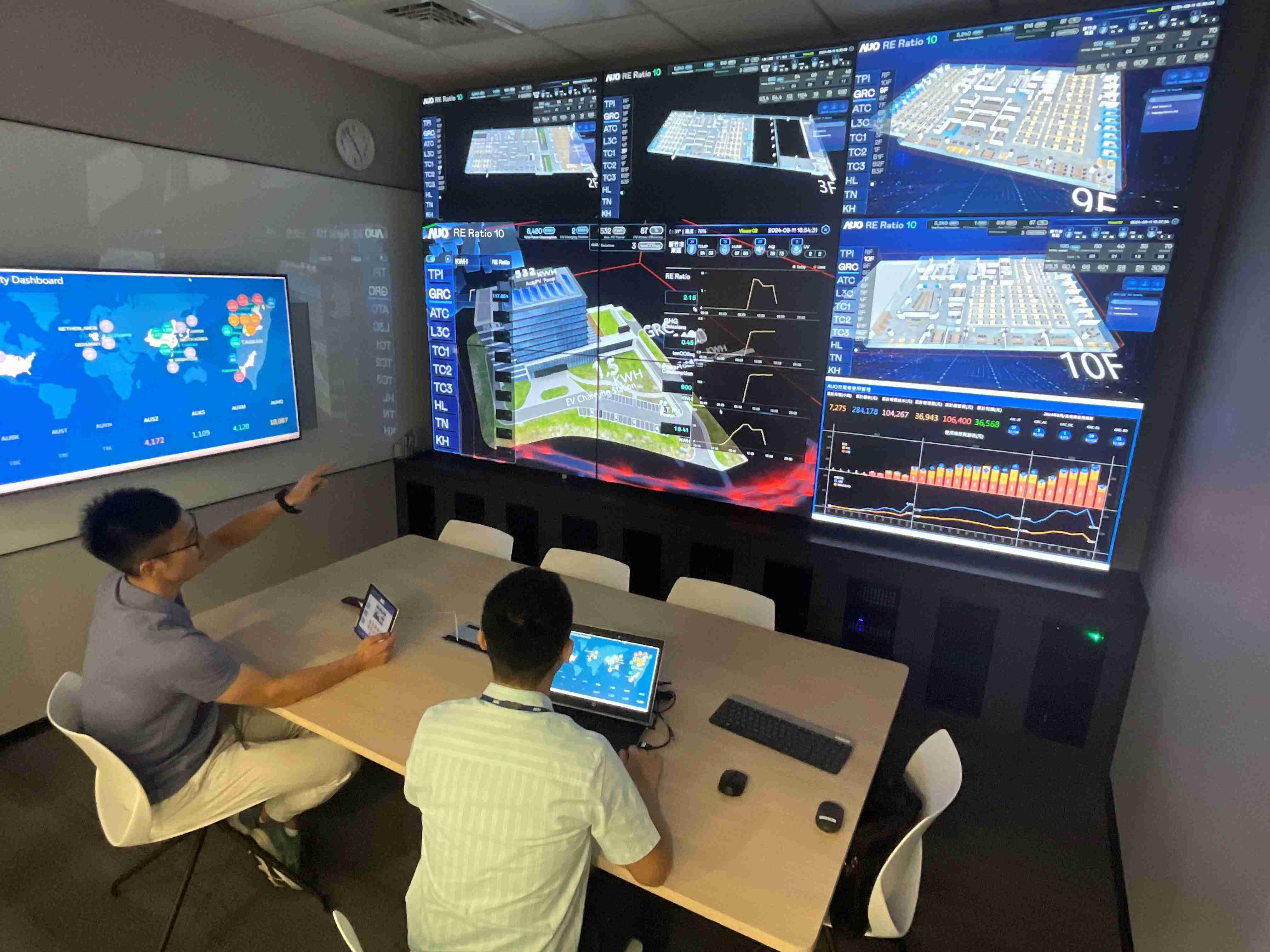 人生就是博透过子公司人生就是博宇沛之多任务智能楼宇系统，，，，实时监控空调、、、照明、、、、绿电的运作情形，，，，提升用电管理效能，，进行用电优化与耗能设备汰换等节能减碳措施